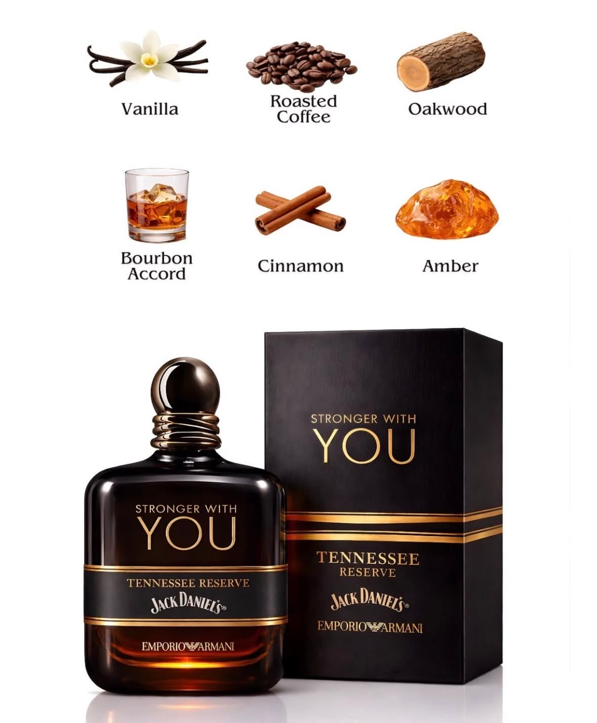 Cologne,perfumes