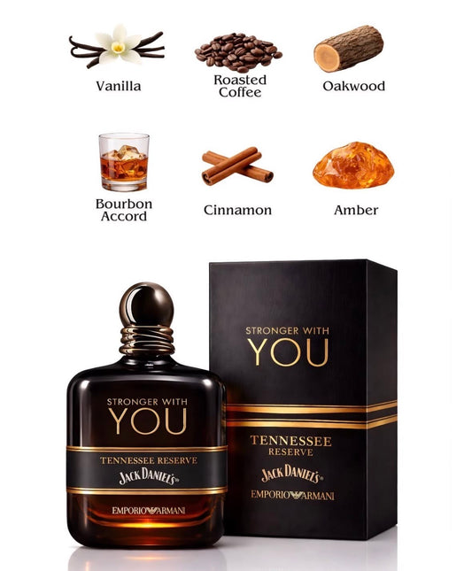 Cologne,perfumes